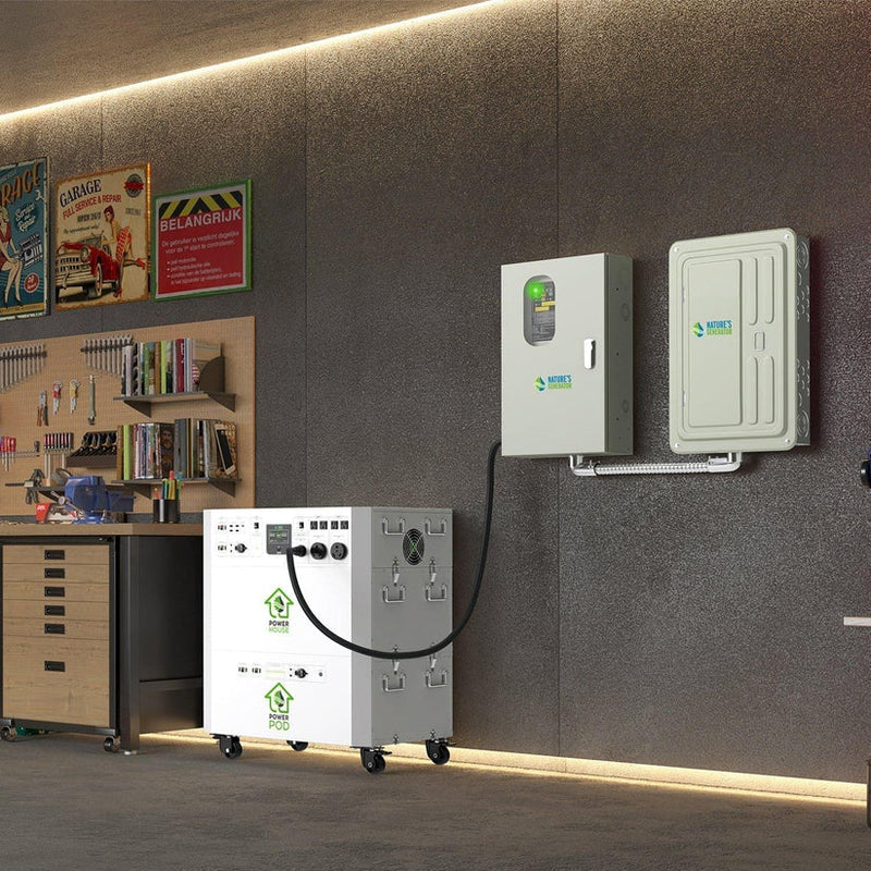 Load image into Gallery viewer, Nature's Generator 30A Automatic Generator Transfer Switch NGA03030816N
