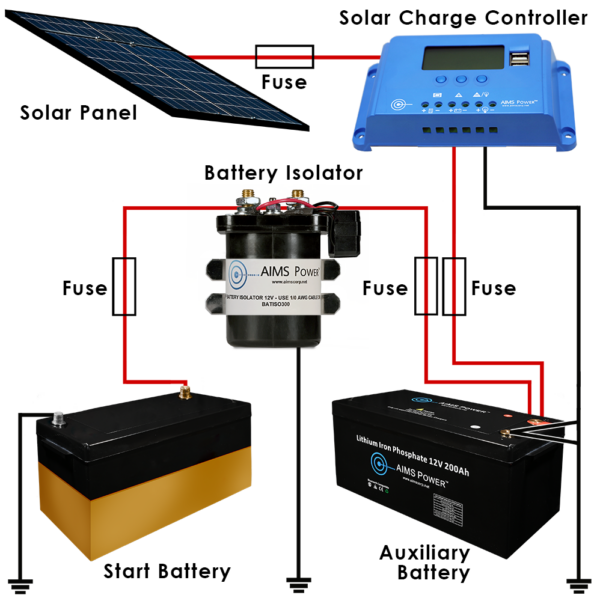 Load image into Gallery viewer, Aims Dual Battery Sensing Isolator 300 Amp – Automatic BATISO300
