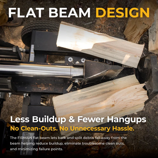 Firman 22-Ton Gas Powered Hydraulic Log Splitter gs2206
