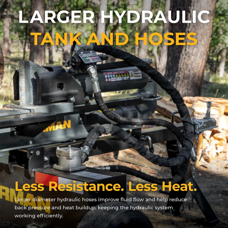 Load image into Gallery viewer, Firman 33-Ton Gas Powered Hydraulic Log Splitter gs3301
