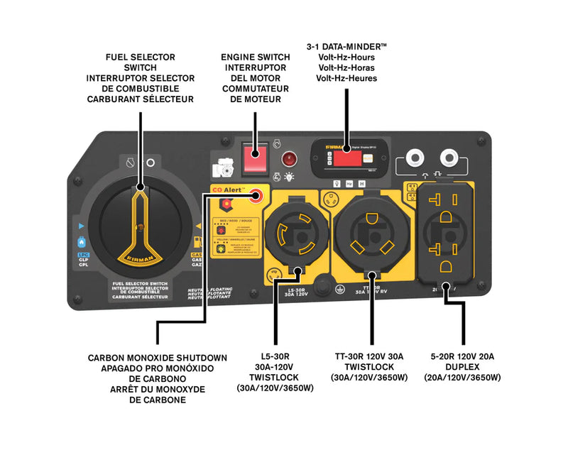 Load image into Gallery viewer, Firman Dual Fuel 4550W Portable Generator Electric Start with CO Alert H03654
