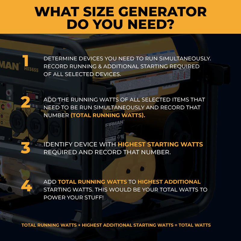 Load image into Gallery viewer, Firman Dual Fuel Portable Generator 4550/3650W Recoil Start h03655
