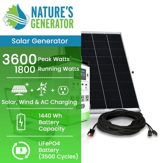 Nature's Generator Lithium 1800 Solar Generator + 100W Solar Panel + 4-Circuit Transfer Switch NGLGNAUP
