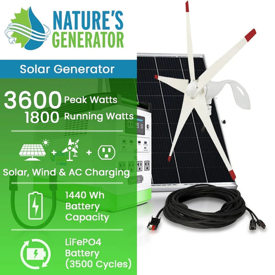 Nature's Generator Lithium 1800 + 100W Rigid Panel + 150W Wind Turbin NGLGNAUW