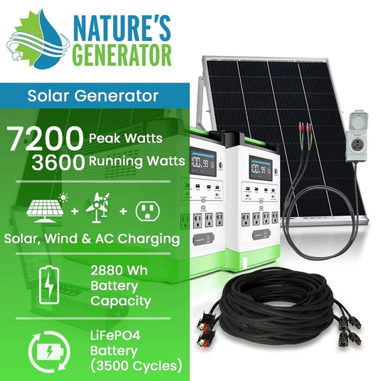 Nature's Generator 2X Lithium 1800 Solar Generator + 2X 100W Solar Panel + 6-Circuit Transfer Switch NGLGNPTP