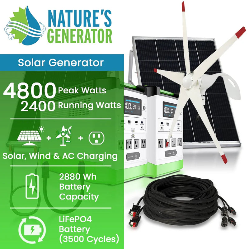 Load image into Gallery viewer, Nature's Generator 2X Lithium 1800 + 2X100W Rigid Panel + 150W Wind Turbin NGLGNPTW
