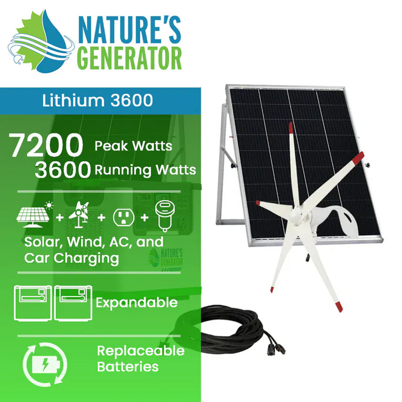 Load image into Gallery viewer, Nature's Generator Lithium 3600 Solar+ 2X 410W Rigid Panel + Wind Turbine NGL36AUPRW
