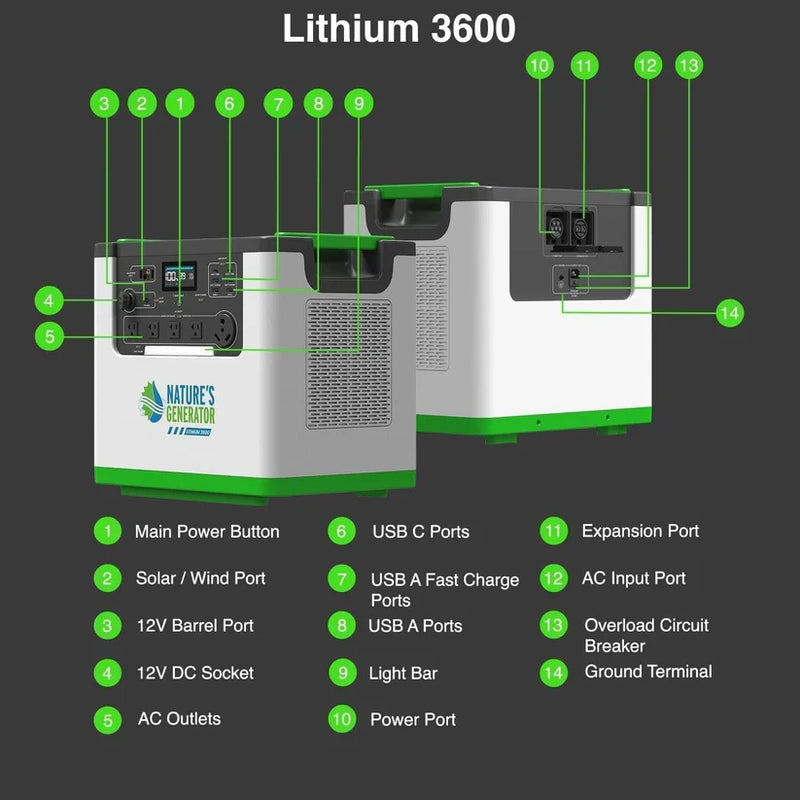 Load image into Gallery viewer, Nature's Generator Lithium 3600 Power Station NGLGN36
