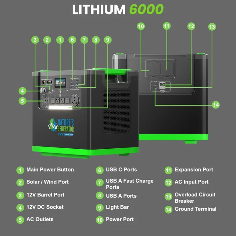 Load image into Gallery viewer, Nature's Generator Lithium 6000 and 30A Transfer Switch NGLGNSXPA
