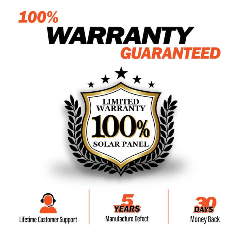 Load image into Gallery viewer, Rich Solar MEGA 100 | 100 Watt Solar Panel | Premier 12V Off-Grid Solar Panel for Vans, Campers, Boats | 25-Year Output Warranty RS-M100
