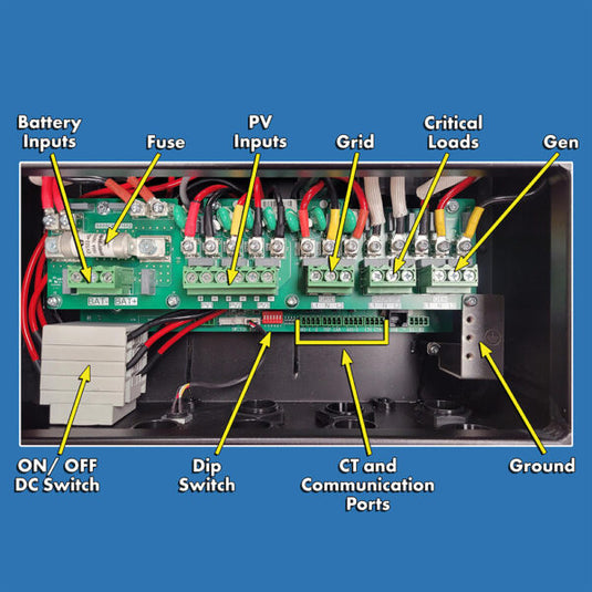 Hybrid Pure Sine Inverter Charger 9.6 kW Power Output 15 kW Solar Input Grid Tie & Battery Back Up PIHY9600