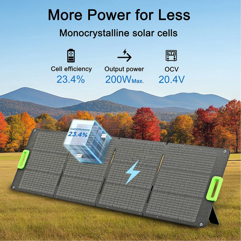 Load image into Gallery viewer, Nature's Generator 200W Folding Solar Panel NG200FPNL
