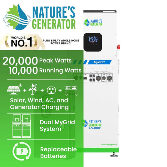 Nature's Generator MyGrid 10K + Solar Battery with 50A ATS for House Battery Backup NGMGTNBP