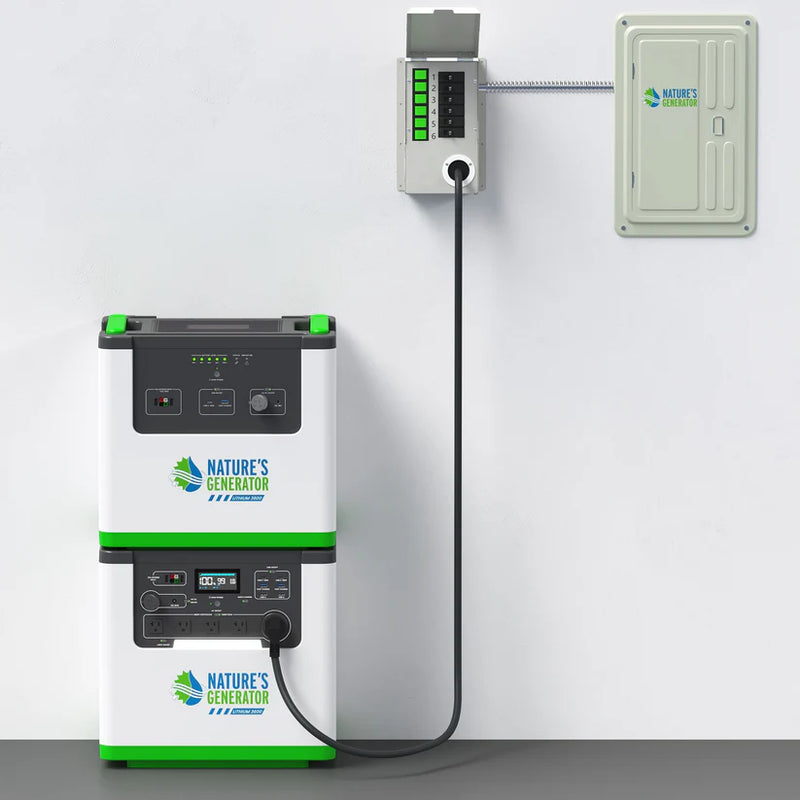 Load image into Gallery viewer, Nature's Generator 120V 30A 6-Circuit Non-Automatic Transfer Switch HKNGPTKEL
