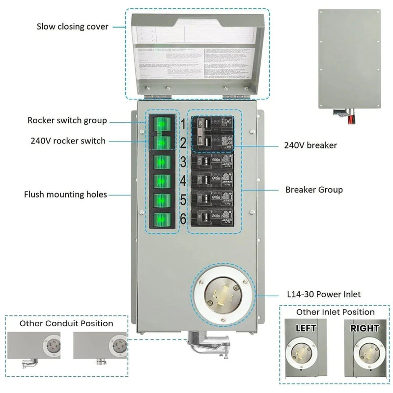 Load image into Gallery viewer, Nature's Generator 120V/240V 30A 6-Circuit Non-Automatic Transfer Switch NGPHPTK
