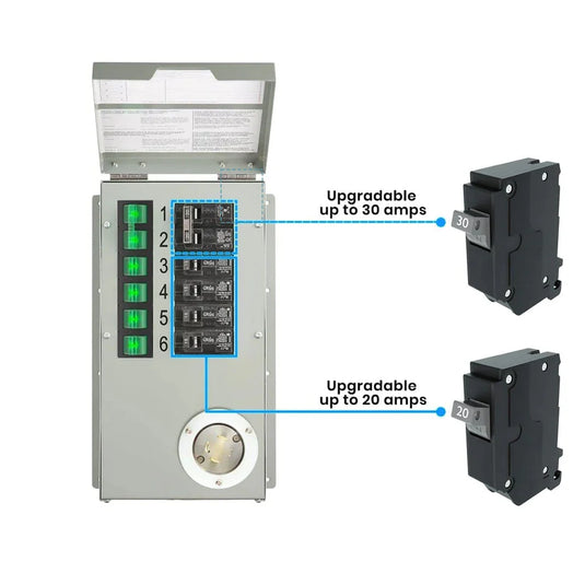 Nature's Generator 120V/240V 30A 6-Circuit Non-Automatic Transfer Switch NGPHPTK