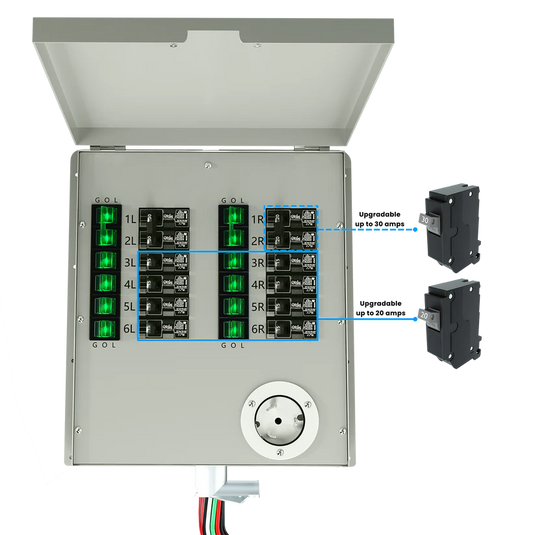 Nature Generator's 12-Circuit 120/240V 50A Non-Automatic Transfer Switch NGPHPTK3