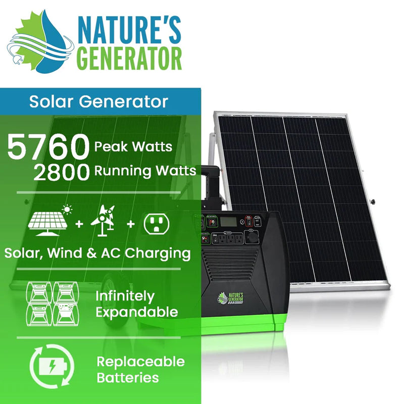 Load image into Gallery viewer, Nature's Generator Elite + 2X100W Rigid Panel HKNGAUEL
