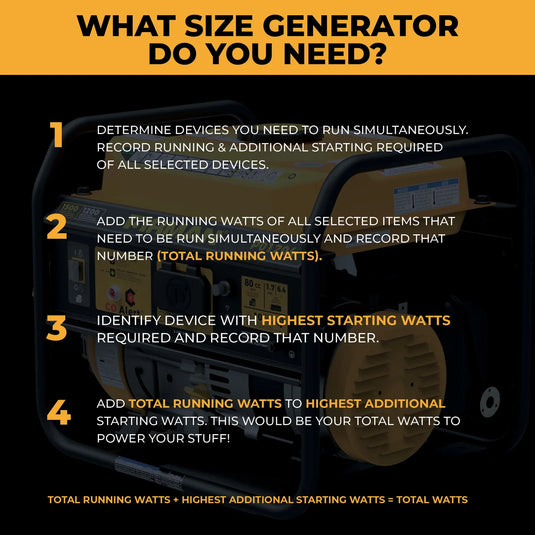 Firman Gas Portable Generator 1500/1200W Recoil Start with CO alert p01204