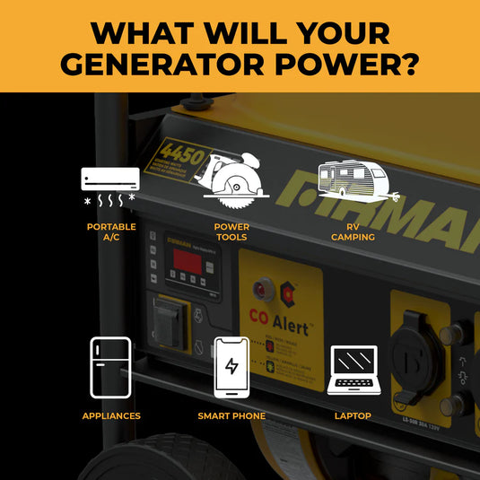 Firman Gas Portable Generator 4450W Recoil Start 120V with CO alert p03503 - Backup Generator Store