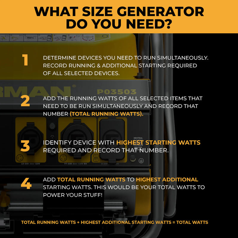 Load image into Gallery viewer, Firman Gas Portable Generator 4450W Recoil Start 120V with CO alert p03503 - Backup Generator Store
