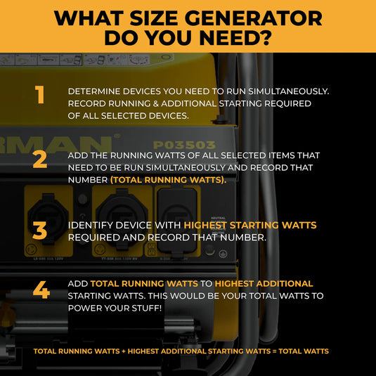 Firman Gas Portable Generator 4450W Recoil Start 120V with CO alert p03503 - Backup Generator Store