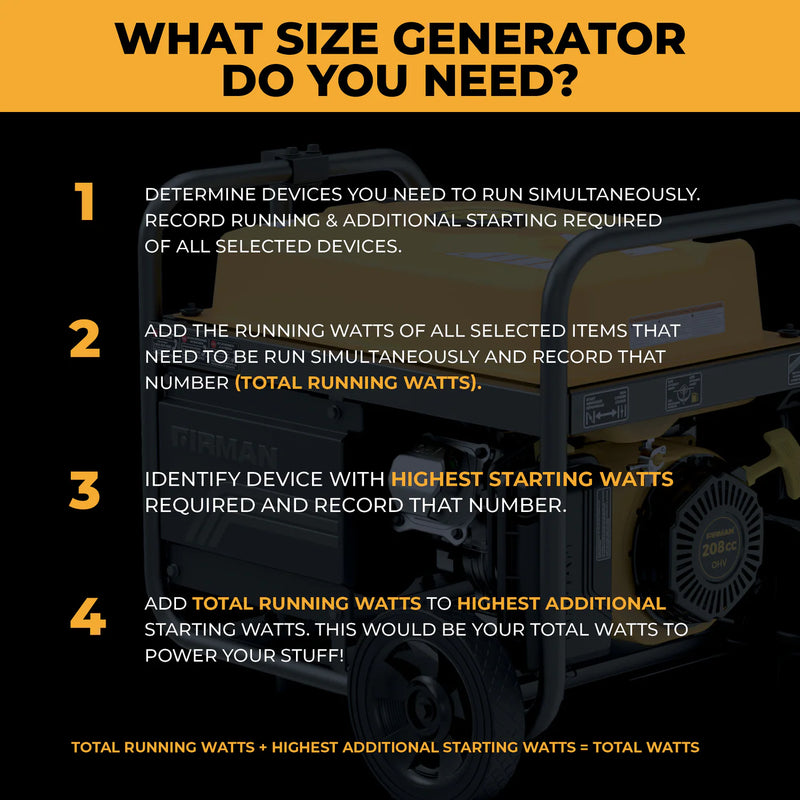 Load image into Gallery viewer, Firman Gas Portable Generator 4450W Recoil Start 120V with CO alert p03504 - Backup Generator Store
