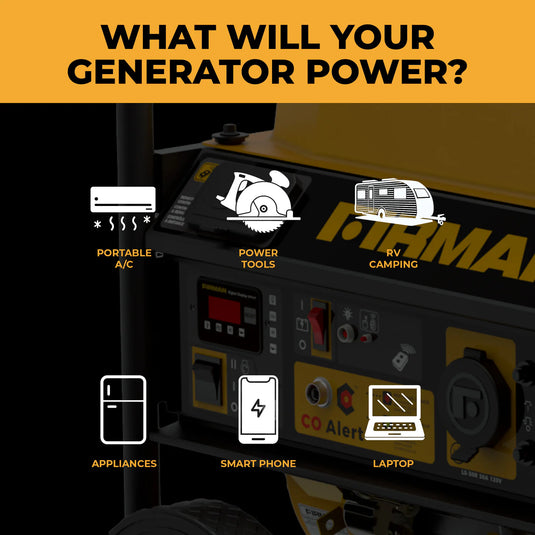 Firman Gas Portable Generator 4550W Remote Start with CO Alert p03628 - Backup Generator Store