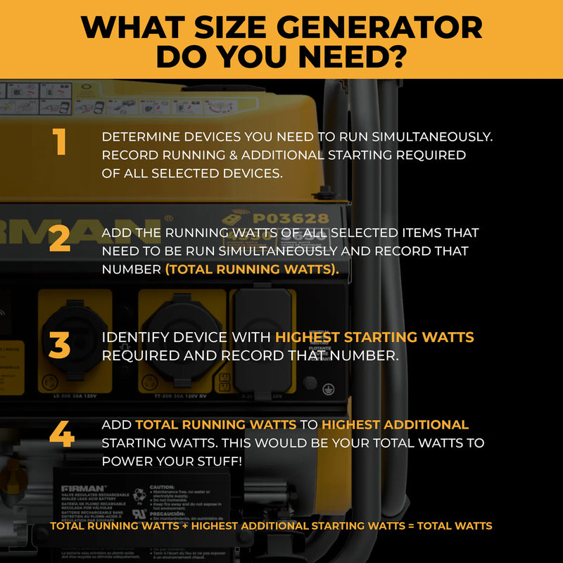 Load image into Gallery viewer, Firman Gas Portable Generator 4550W Remote Start with CO Alert p03628 - Backup Generator Store

