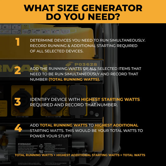 Firman Gas Portable Generator 4550W Remote Start with CO Alert p03628 - Backup Generator Store