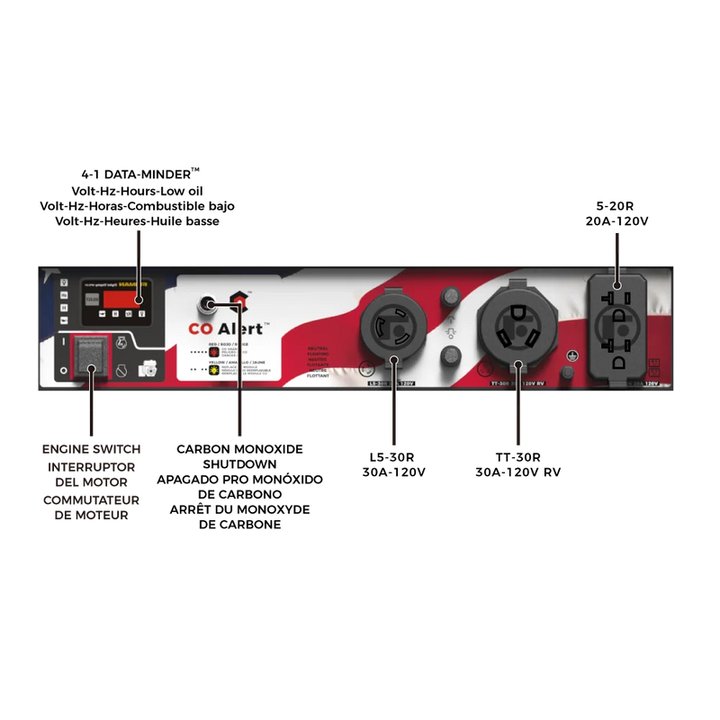 Load image into Gallery viewer, Firman Gas Portable Generator 4550/3650W Recoil Start With CO Alert Stars &amp; Stripes p03630
