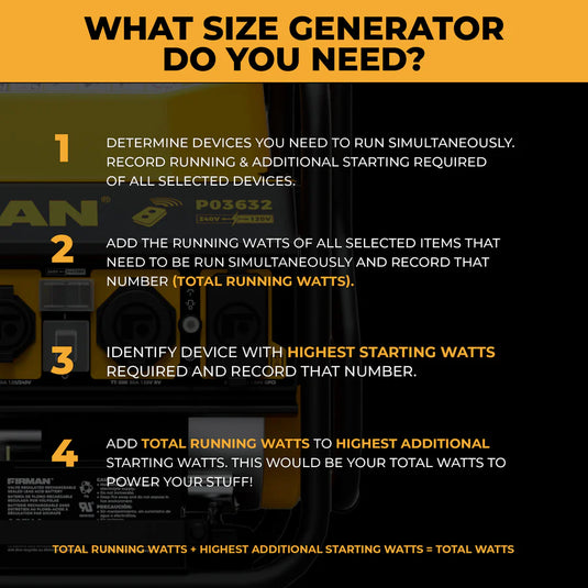 Firman Gas Portable Generator 4550/3650W Remote Start 120/240V CO Alert  p03632 - Backup Generator Store