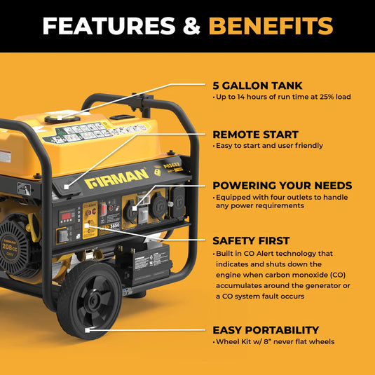 Firman Gas Portable Generator 4550/3650W Remote Start 120/240V CO Alert  p03632 - Backup Generator Store