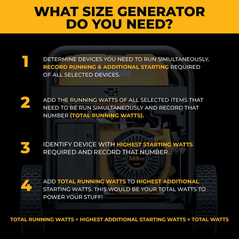 Load image into Gallery viewer, Firman GAS PORTABLE GENERATOR 8375W REMOTE START 120/240V  p06707 - Backup Generator Store
