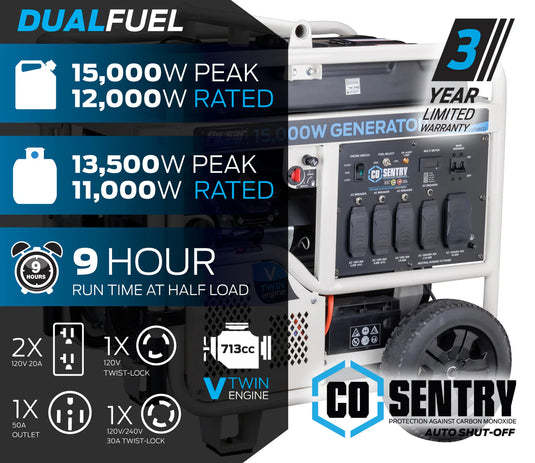 Pulsar 15,000 Watt Dual-Fuel Portable Generator with CO Sentry PG15KVTWBCO