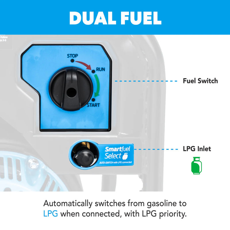 Load image into Gallery viewer, Pulsar 5,250 Watt Dual-Fuel Inverter Generator with CO Sentry PGX5250BiXCO

