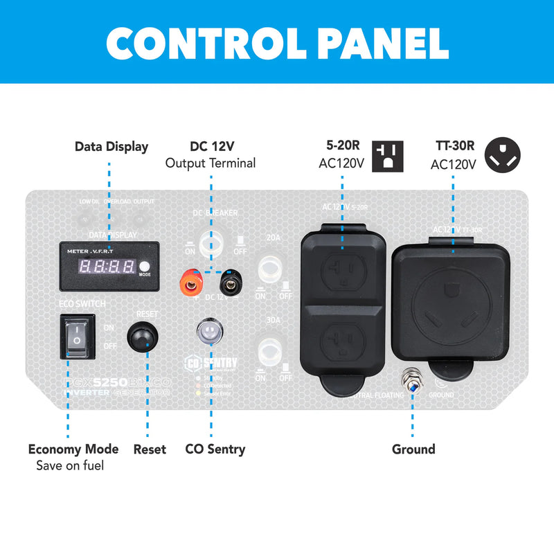 Load image into Gallery viewer, Pulsar 5,250 Watt Dual-Fuel Inverter Generator with CO Sentry PGX5250BiXCO

