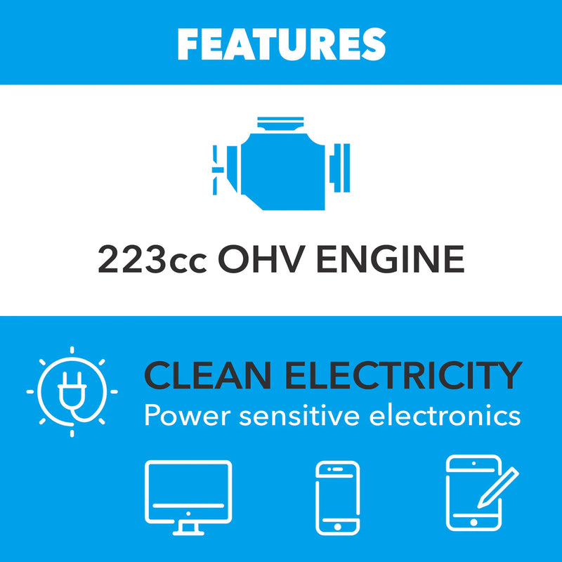 Load image into Gallery viewer, Pulsar 5,250 Watt Dual-Fuel Inverter Generator with CO Sentry PGX5250BiXCO

