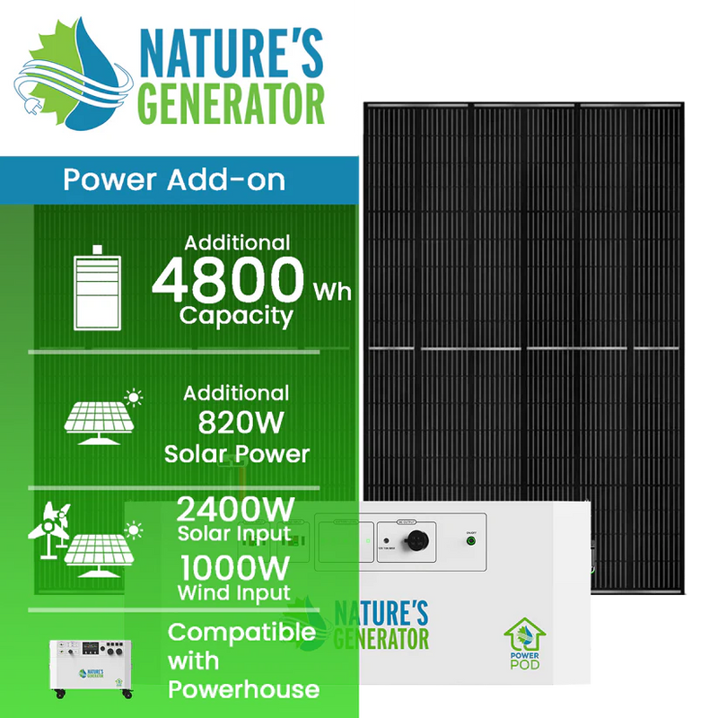 Load image into Gallery viewer, Nature's Generator Powerhouse Power Addition + 4X Solar Panels NGPHPAA
