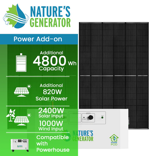 Nature's Generator Powerhouse Power Addition + 4X Solar Panels NGPHPAA