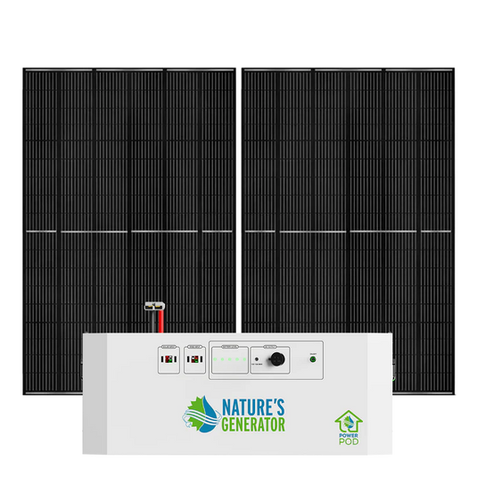 Nature's Generator Powerhouse Power Addition NGPHPA