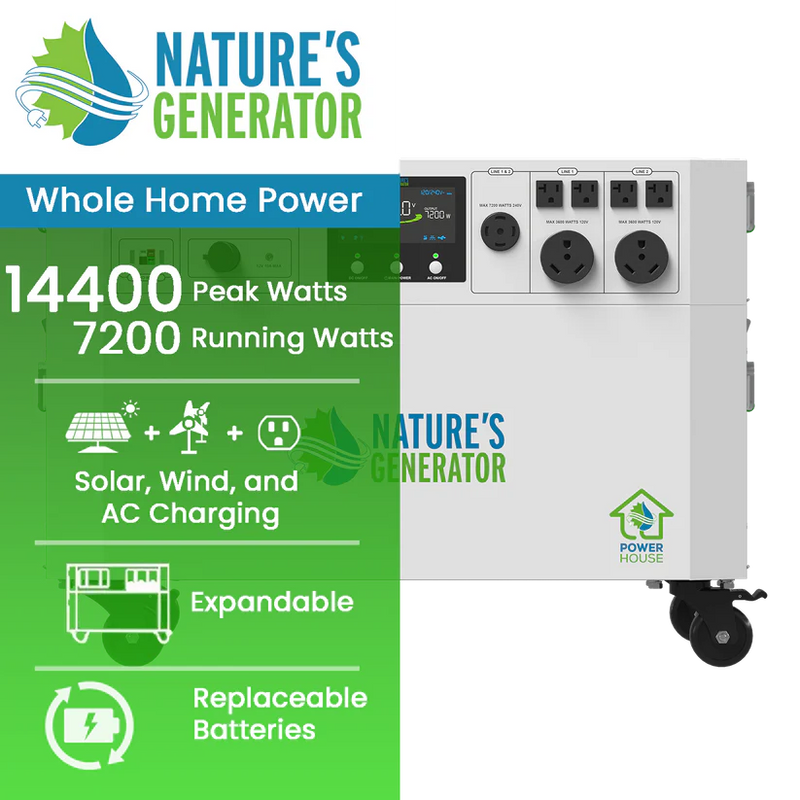 Load image into Gallery viewer, Nature's Generator Powerhouse V2 Whole Home Generator NGPH72
