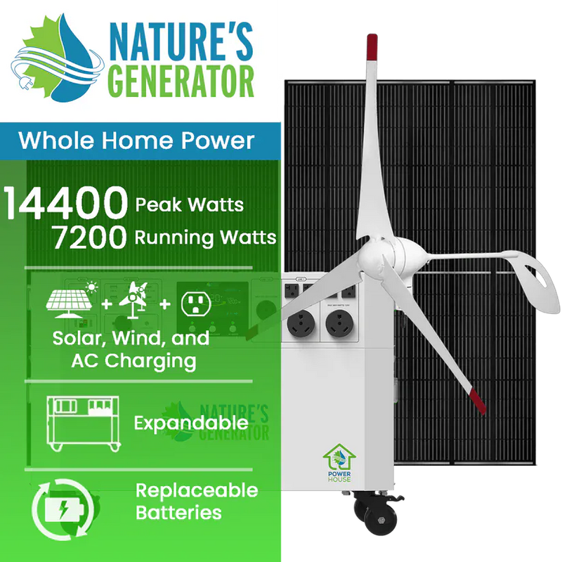 Load image into Gallery viewer, Nature's Generator Powerhouse V2 Solar +Power Pod + 8X 410W Solar Panel+ 350W Wind Turbine NGPHPTAW
