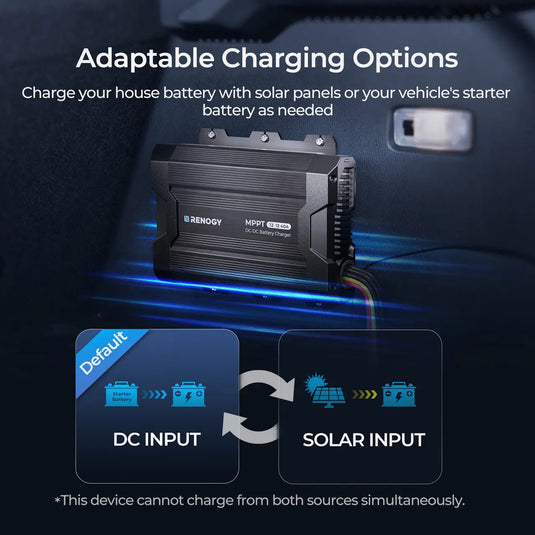 Renogy 40A DC-DC Battery Charger with MPPT  RBC40D1S-G1-US