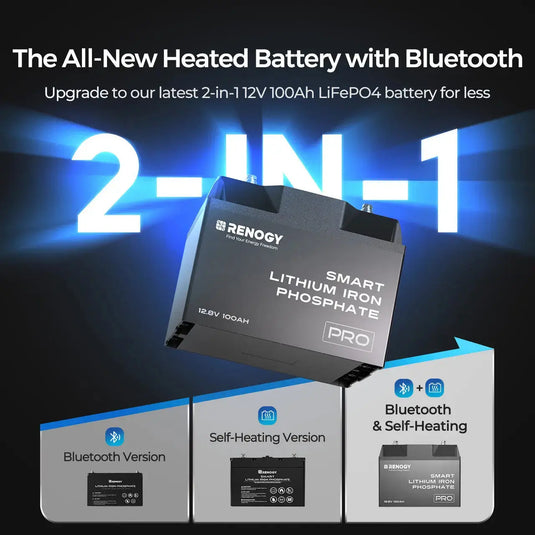 Renogy 12V 100Ah Smart Lithium Iron Phosphate Battery w/Bluetooth & Self-heating Function | Pro Series RBT12100LFP-BT-G1-US
