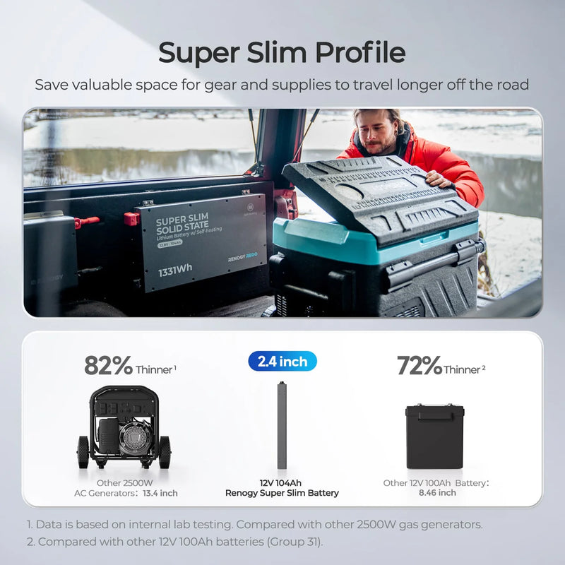 Load image into Gallery viewer, 12V 104Ah Super Slim Lithium Iron Phosphate Battery | Rego Series RBT12104LFP-SSBH-US

