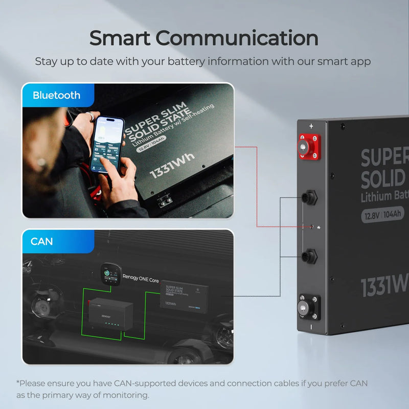 Load image into Gallery viewer, 12V 104Ah Super Slim Lithium Iron Phosphate Battery | Rego Series RBT12104LFP-SSBH-US
