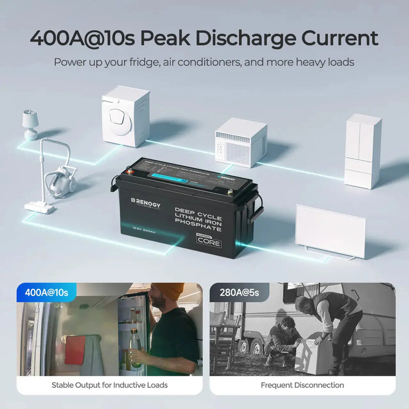 Load image into Gallery viewer, 12V 200Ah Lithium Iron Phosphate Battery w/ Bluetooth RBT12200LFP-B-G1-US

