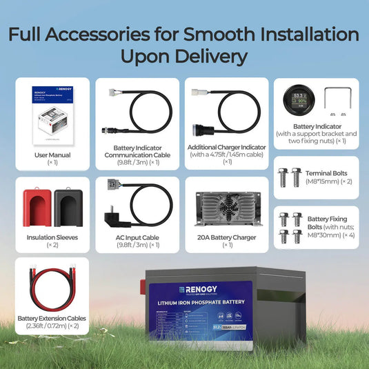 Renogy Golf Cart 48V 105Ah Lithium Iron Phosphate Battery  RBT48105LFP-GC-G1-US