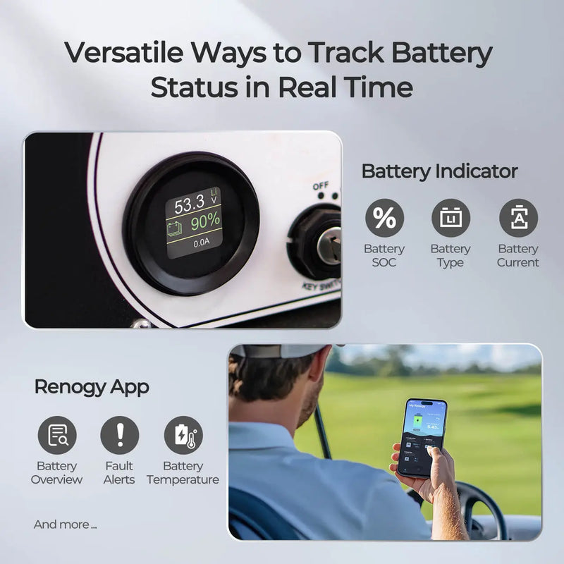 Load image into Gallery viewer, Renogy Golf Cart 48V 105Ah Lithium Iron Phosphate Battery  RBT48105LFP-GC-G1-US
